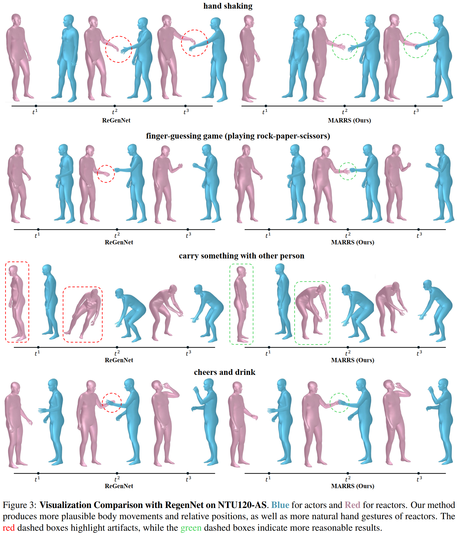 Interpolate start reference image.